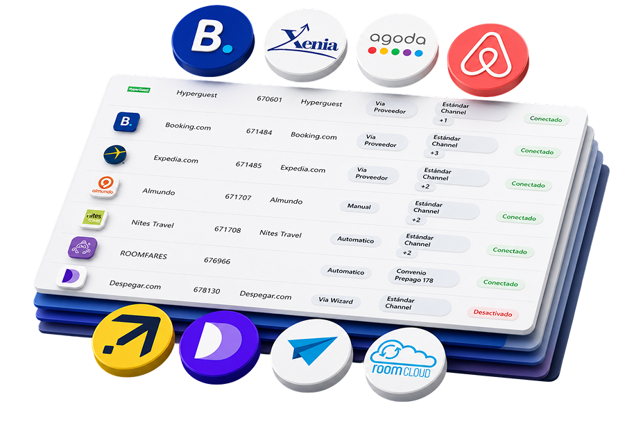 channel manager 5